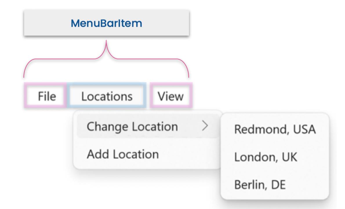 MenuBarItem MenuBarItem shows File, Locations, View. Under Locations are two options, Change Location and Add Location. Under Change Location are Redmond USA, London UK, Berlin DE