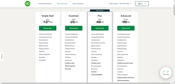 QuickBooks pricing table The QuickBooks pricing table has four tiers in it. Simple Start is $12.50/month. Essentials is $25/month. Plus is $40/month. It also has a dark grey outline around it as well as a “Most Popular” ribbon affixed to the top of it in a matching dark grey box. There’s also an Advanced plan for $90/month.