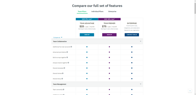 SurveyMonkey feature comparison table SurveyMonkey provides a feature comparison table that breaks down each of the features included in the Team Advantage, Team Premier, and Enterprise plans. The table is organized by bolded headers like “Team Collaboration” and “Team Management” contained within grey bars. The individual features are then listed beneath each and a dot is placed under each of the plan columns when the feature is included.