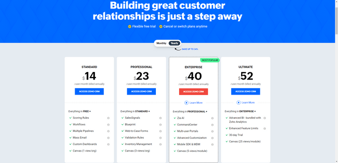Zoho CRM pricing table The top of the Zoho CRM Pricing page readers “Building great customer relationships is just a step away”. Beneath it is a four-tiered pricing table with details on each of its plans: Standard at $14/month, Professional at $23 per month, Enterprise at $40 per month, and Ultimate at $52/month.