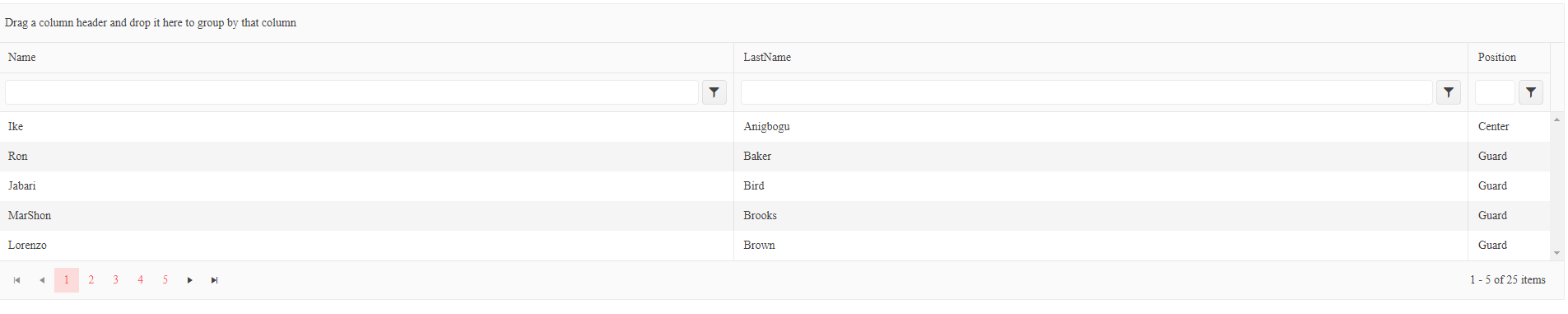 Filter and Group Data