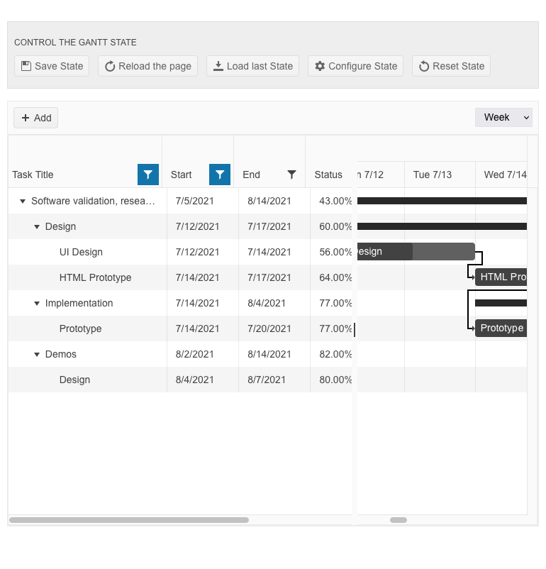 Telerik UI for Blazor Gantt Telerik UI for Blazor Gantt state management