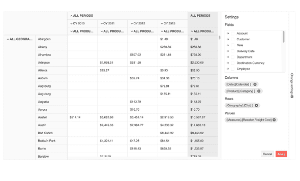 Kendo UI for jQuery PivotGrid Kendo UI for jQuery PivotGrid allows local data binding