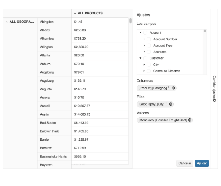 KendoReact PivotGrid KendoReact PivotGrid globalization showing field labels in Spanish