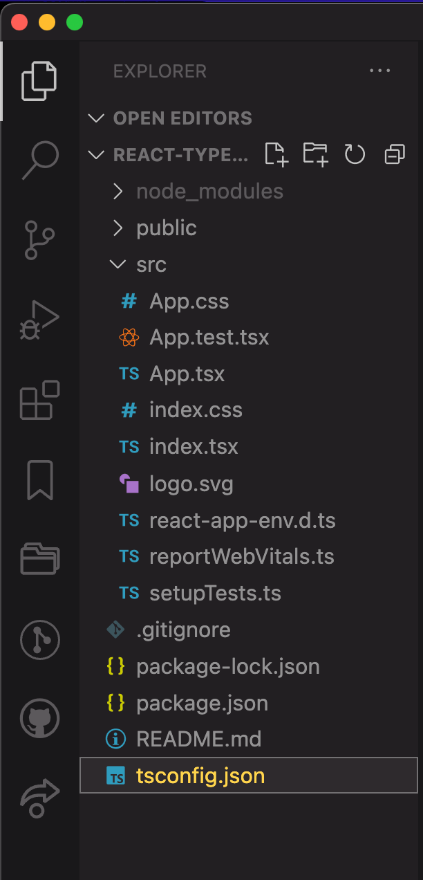 React Typescript folder structure React Typescript folder structure