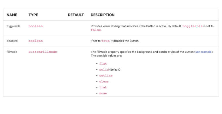 Updated Design for Angular API Pages Updated Design for Angular API Pages