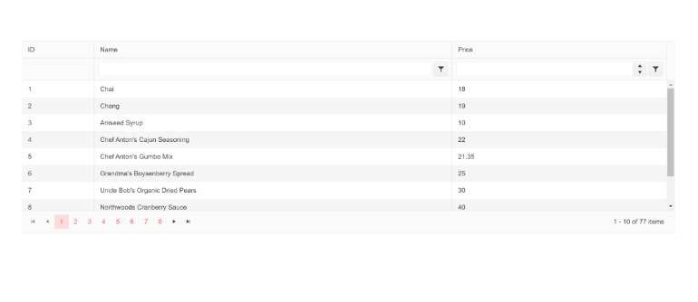 Angular Grid - Separate Navigable Sections Angular Grid - Separate Navigable Sections