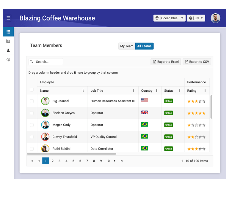 Blazor Coffee Warehouse - Grid Blazor Coffee Warehouse - Grid