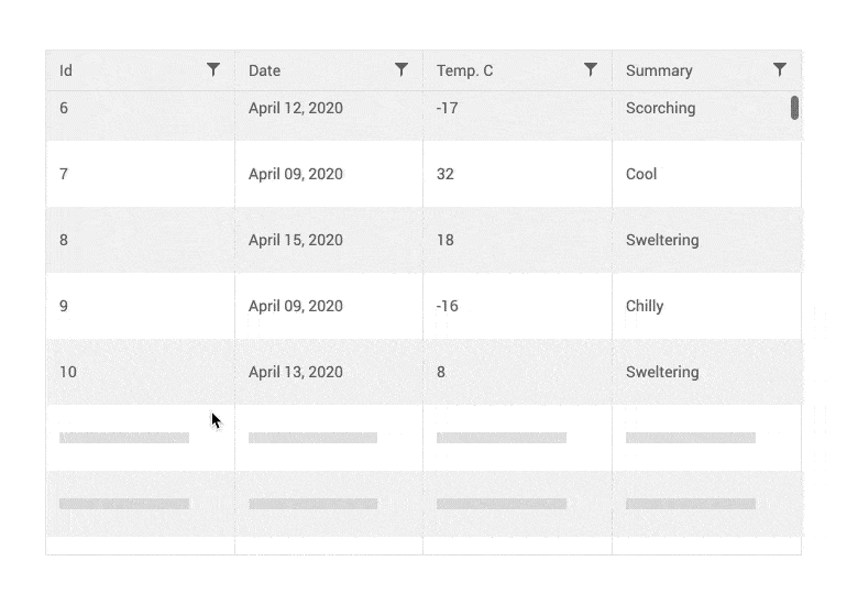 data grid virtualization