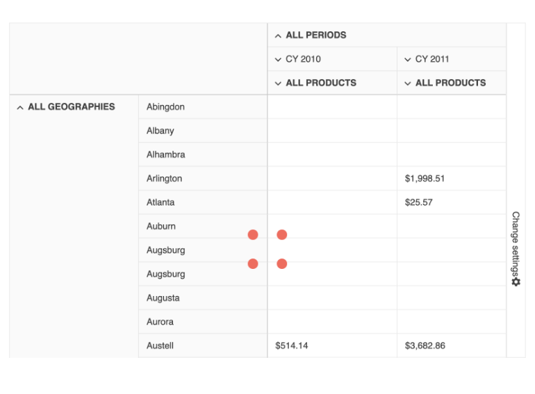 React PivotGrid: Built-in Loading Indicator React PivotGrid: Built-in Loading Indicator