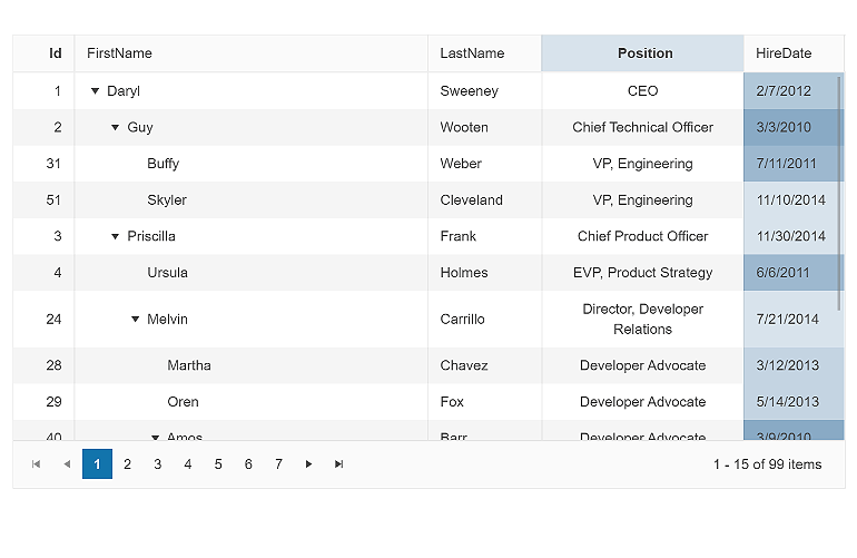 Telerik Blazor TreeList - HeaderClass CSS Custom Telerik Blazor TreeList - HeaderClass CSS Custom
