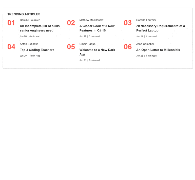 UI for Blazor GridLayout-Responsive UI for Blazor GridLayout-Responsive
