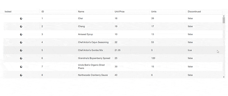 Vue Grid: Sticky Rows Example Vue Grid: Sticky Rows Example