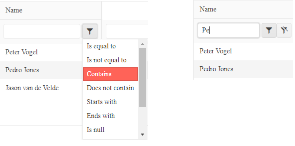 Kendo UI for Angular Grid Filter Process Two screenshots showing the Name column of the grid with three rows in the column. Below the column header is a textbox and a button with a funnel on it. The first screenshot shows a dropdown list below the button with the funnel icon. The entries in the list are “is equal to,” “Is not equal to,” “Contains,” the currently selected entry and more. In the second screenshot the dropdown list is gone and the user has typed “Pe” into the textbox. The Grid is showing only two rows, both with customers whose names include “pe.” A new button has appeared to the right of the button with the funnel on it. The new button has a funnel with a line through it.