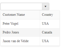 Kendo UI for Angular Dropdown MultiColumn A screenshot of a combobox with the dropdown list displayed. The list has two columns instead of one. The first column has the heading “Customer Name” and contains three names of people. The second column has the heading “Country” and contains the names of countries. Overall, it looks like a table with a first row of “Peter Vogel, USA”, a second row of “Pedro Jones, Canada”, and a third row of “Jason van de Velde, USA”.