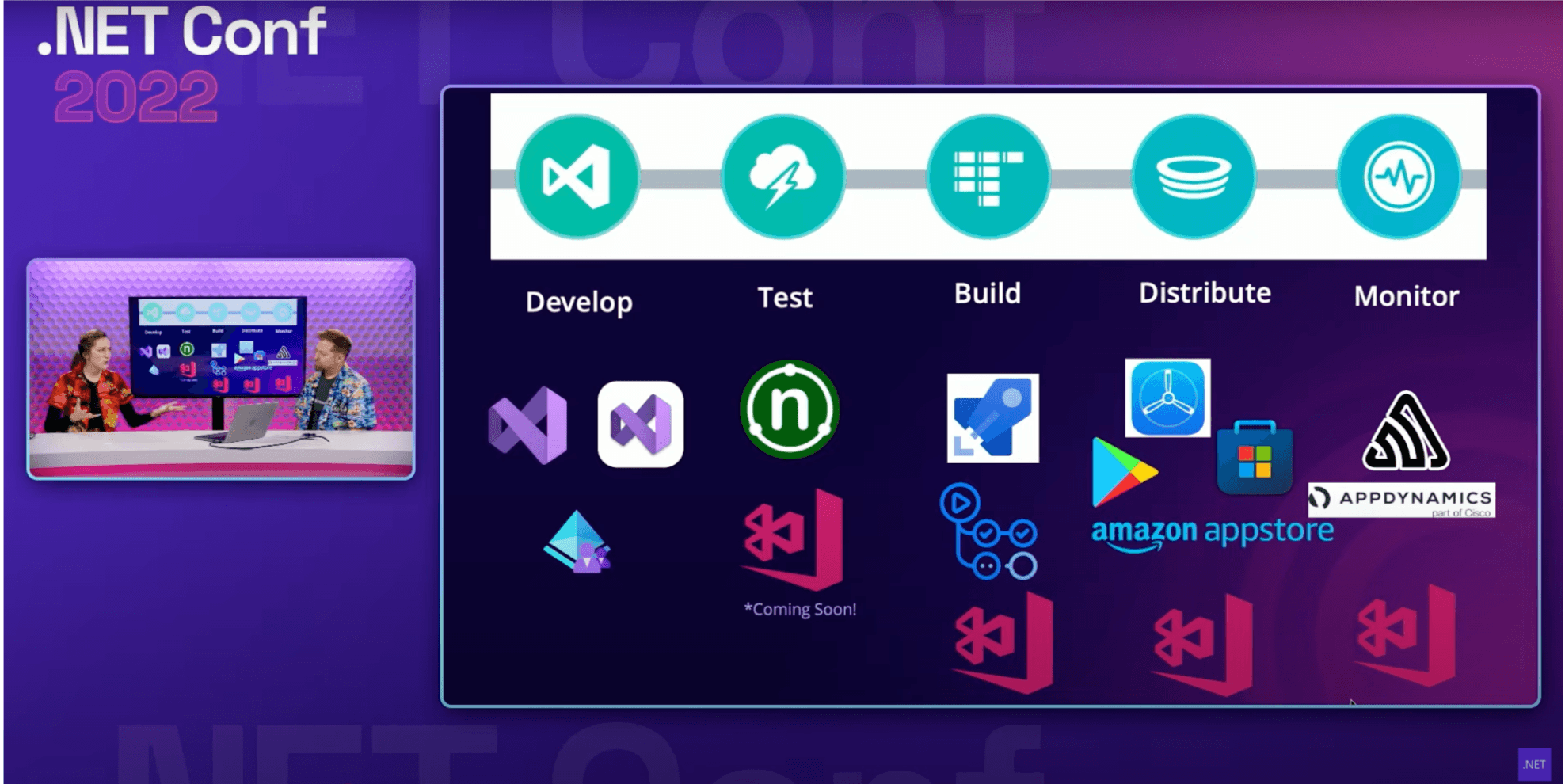 Complete Product Lifecycle Develop, Test, Build, Distribute and Monitor