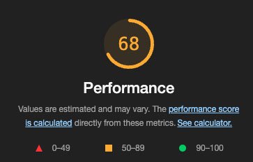 Performance Check 1 Performance check shows 68 in orange