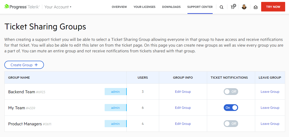Ticket sharing groups
