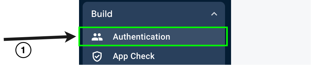 Under build, Authentication