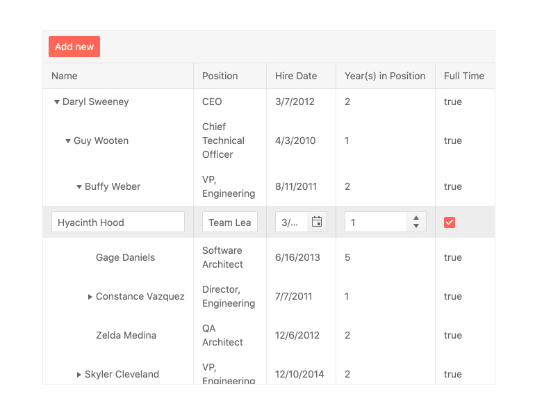 Kendo UI for Vue TreeList TreeList with Name, Position, Hire Date, Years in Position, Full-time. CEO has CTO indented under them, and CTO has VPs indented under them. One name is being edited in line.