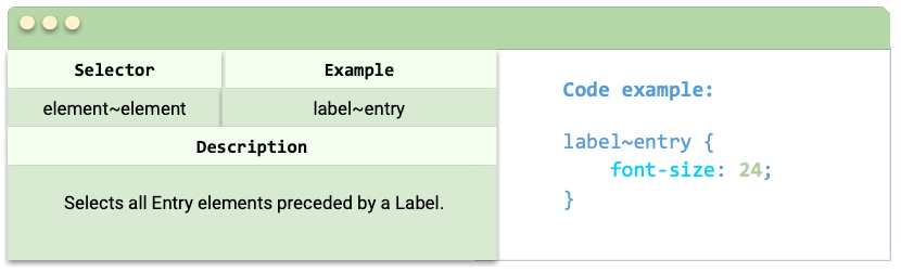 Element~Element Selector: element~element, Example: label~entry, Description: Selects all Entry elements preceded by a Label., Code example: label~entry { font-size: 24; }