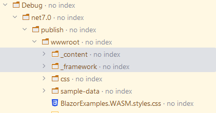 Blazor Published Output Directory tree showing a .NET