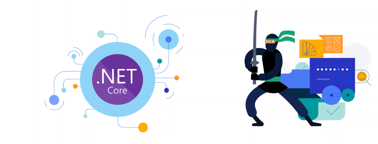 .net core and telerik ninja