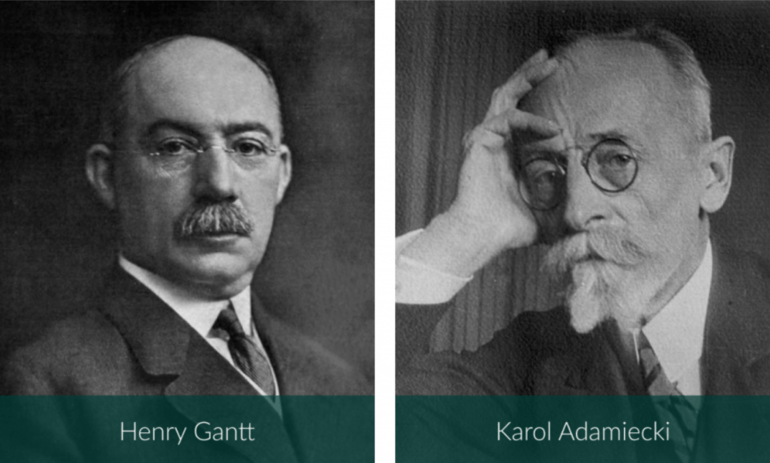Henry Gantt and Karol Adamiecki
