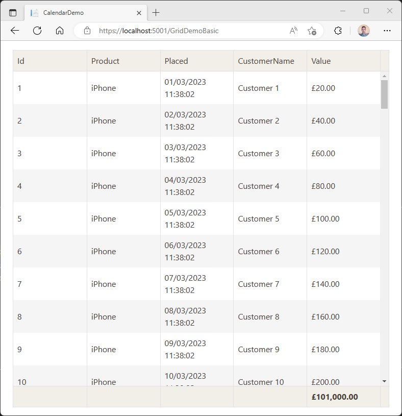 Grid with formatted column A table showing several sales records. Each row has the following columns: Id, Placed, CustomerName, and Value. The values in the Value column are formatted as currency, with a £ symbol to denote the currency