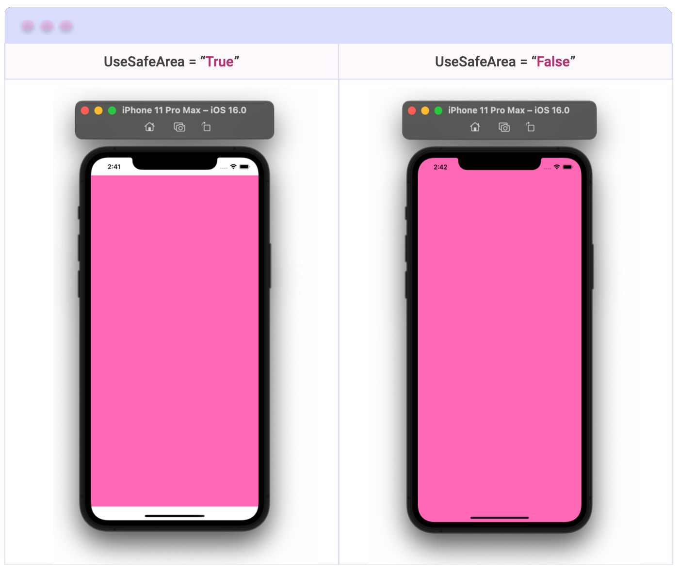 Safe Area Demonstration Two iPhone layouts. One has UseSafeArea set to true, and the very top and bottom margins of the phone show gray instead of pink. The other has UseSafeArea set to false and the pink extends the entire area of the display