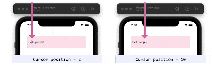 Setting the cursor position In the text bar is a message, Hello people! Cursor position at 2 has the cursor between the e and first l of hello. At position 10, it’s between the second p and the l of people