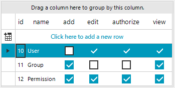 Binding data table to json data
