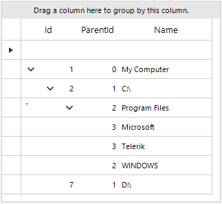 Hierarchical tiers shown with indents