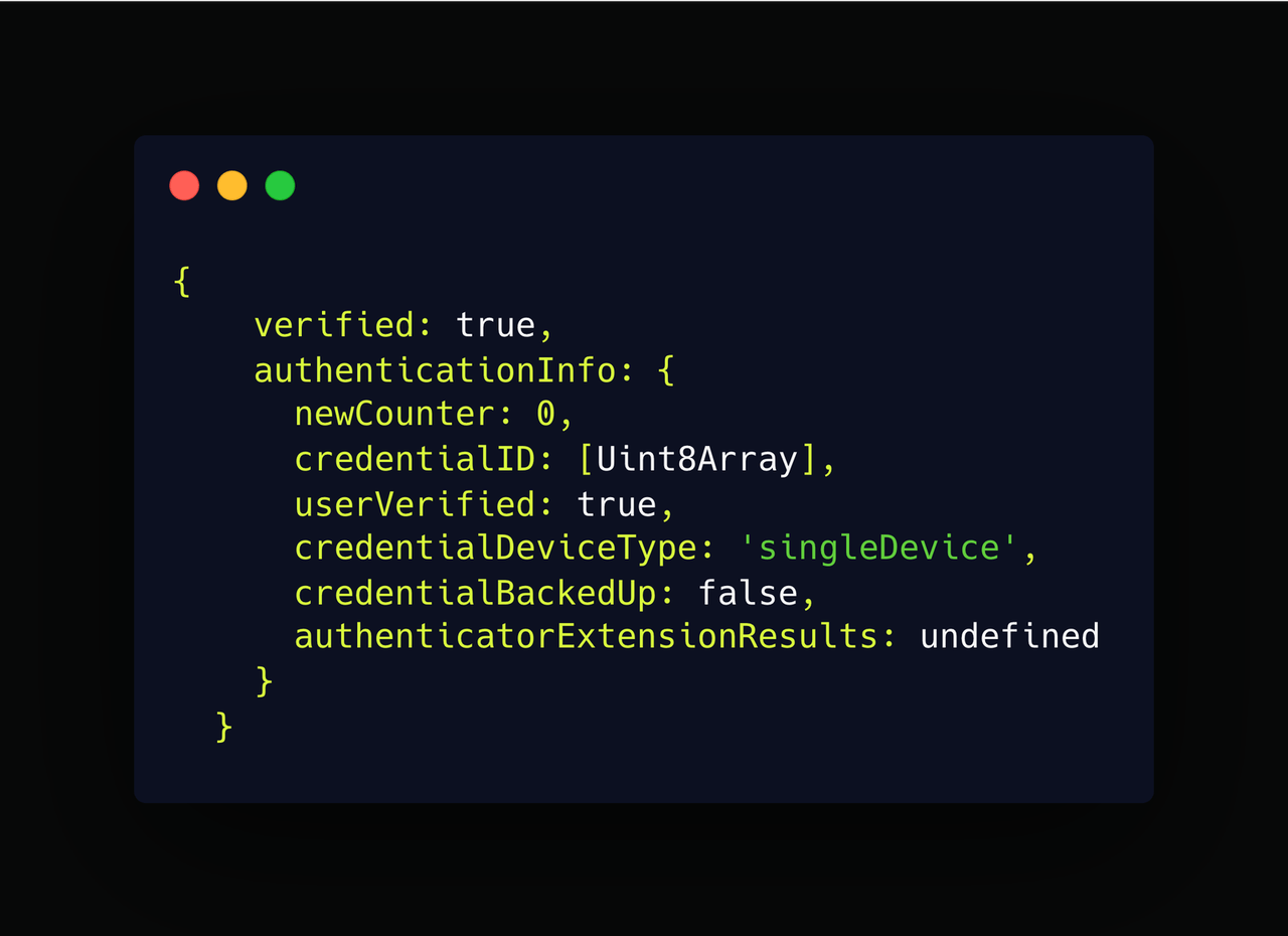 verification return object