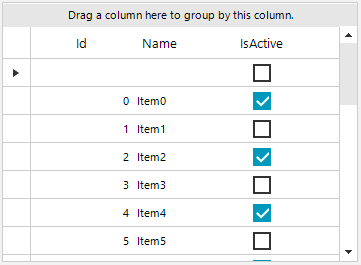 Now the IsActive column has checkboxes