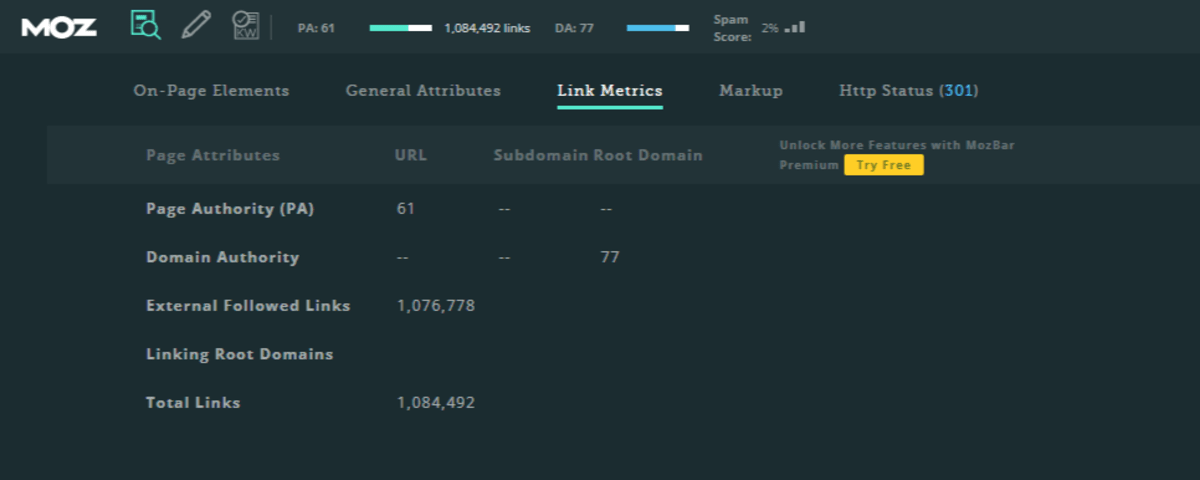 MozBar link metrics MozBar link metrics shows page authority = 61 URLs, domain authority = 77 subdomains, external followed links = 1,0076,778 URLs, total links = 1,084,492 URLs