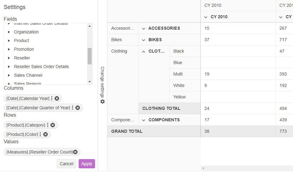 Pivot Grid pointing to OLAP Cube A grid showing product categories as rows, and years as columns. The product category called clothing has been expanded to reveal colors, and the grid shows sales per color a well as total sales for the clothing category