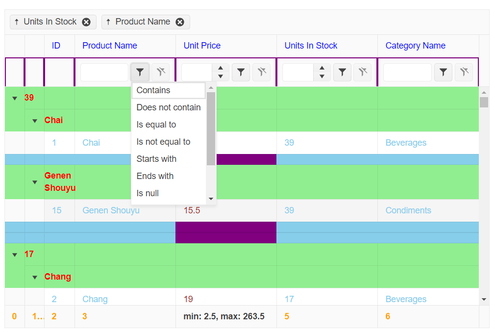 Highly customized cell styles with greens, blue, purple background and black, blue, and red text.