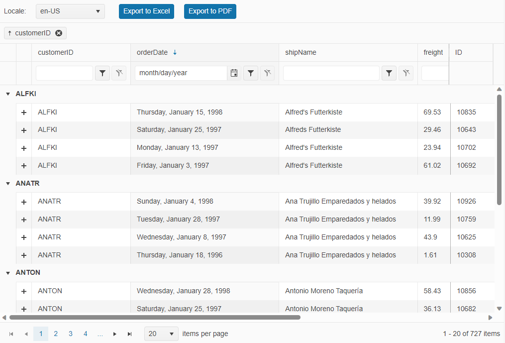data grid with groups by header rows