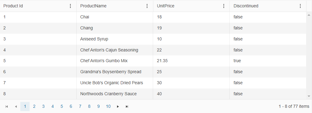 product list with id, name, price, discontinued