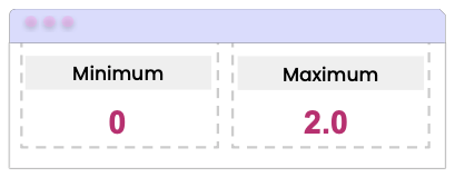 Pitch values with min/max of 0/2.0