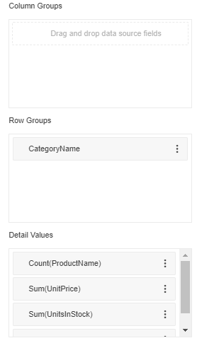 A screenshot from further down the Configure Crosstab panel showing three sections. The first section, labelled Column Groups, is empty; the second section, labelled Row Groups, has a tile showing the field CategoryName; the third section, labelled Detail Values, has three tiles labelled Count ( ProductName ), Sum ( UnitPrice ), and Sum ( UnitsInStock ). Each tile has three vertical dots at its right edge.