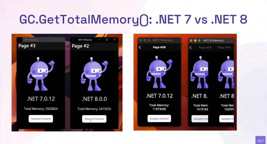 GetTotalMemory .NET 7 vs .NET 8 GC.GetTotalMemory():.NET 7 VS NET 8