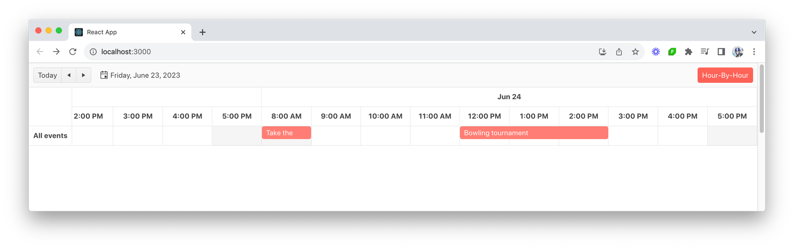The timeline view has the hours listed horizontally from one day into the next