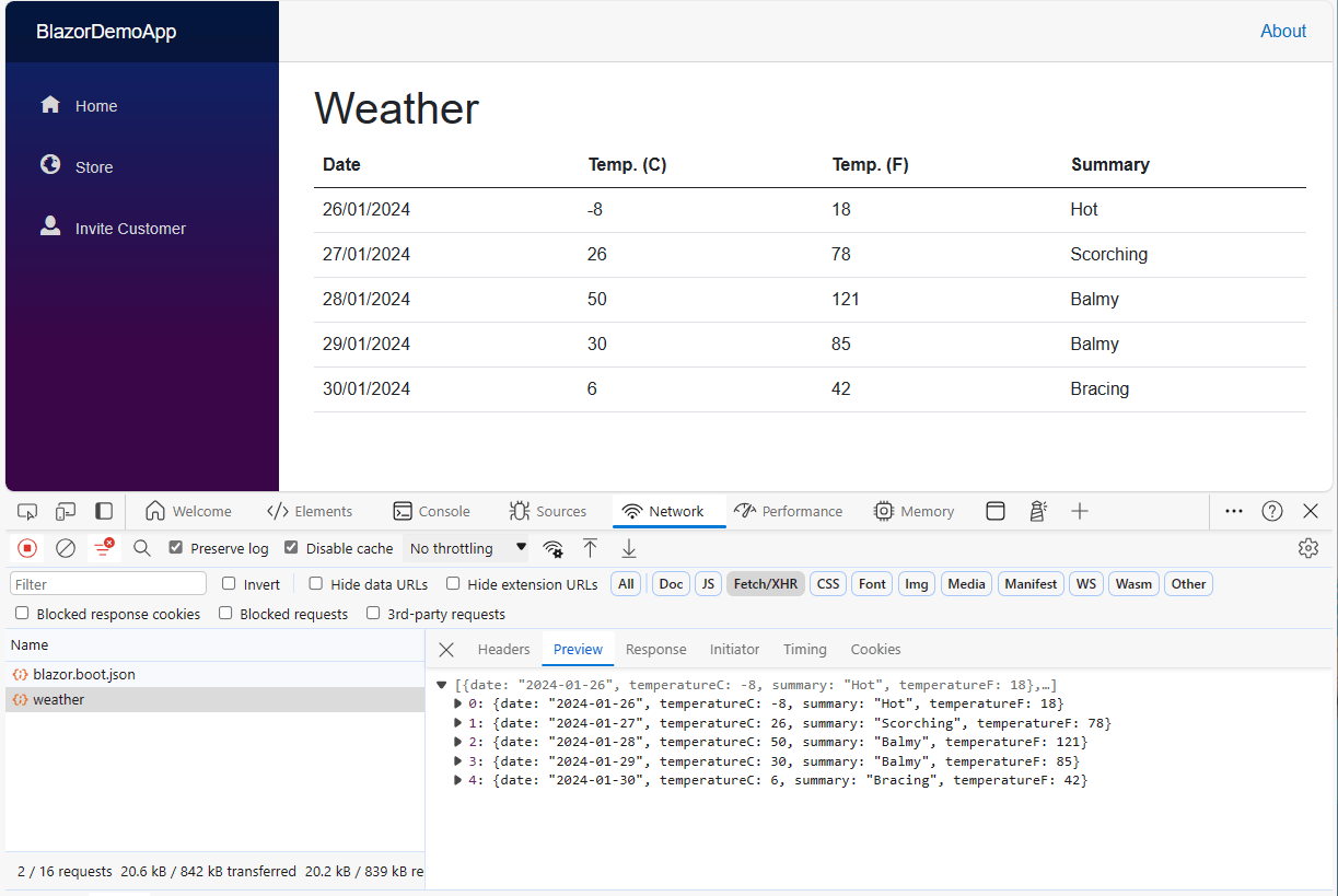 Weather Forecasts Table Weather demo page showing forecasts data in a table