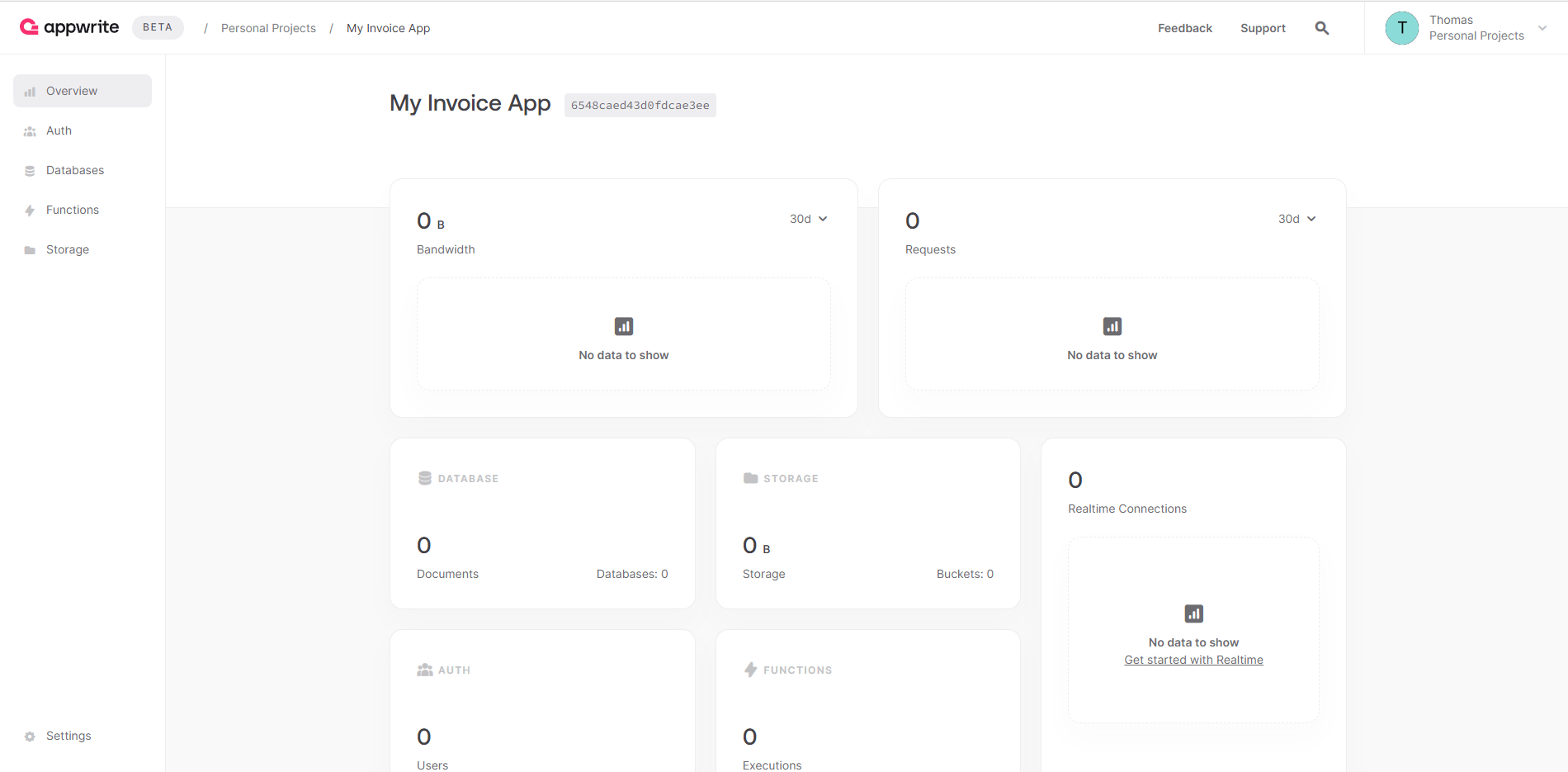 Project Dashboard