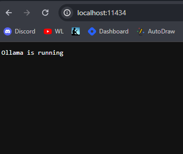 Localhost shows