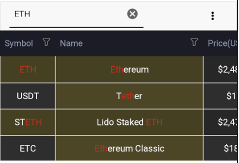 DataGrid's Search as You Type functionality showing the filtered results of a query. The Search as You Type functionality being displayed in the DataGrid control, showing the filtered results of a query.