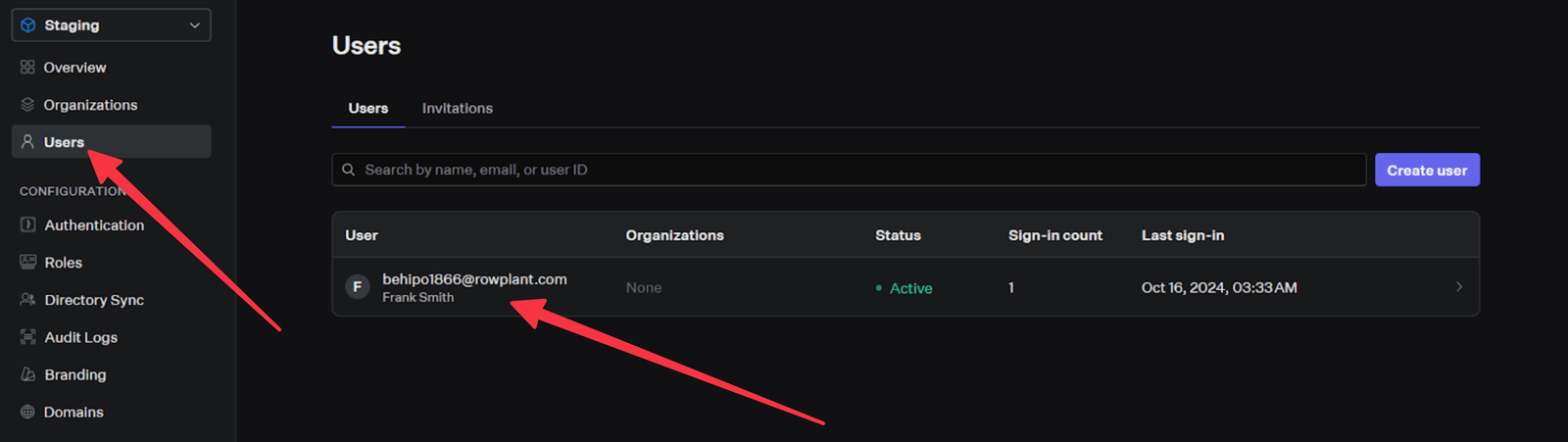 Authenticated user account Authenticated user account