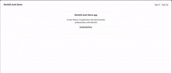 Integrating WorkOS Integrating WorkOS